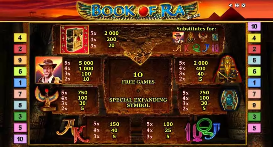 Book Of Ra Paytable