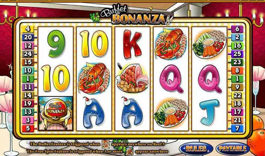 Buffet Bonanza Online Slot