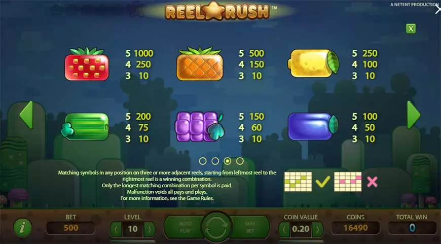 Reel Rush Paytable