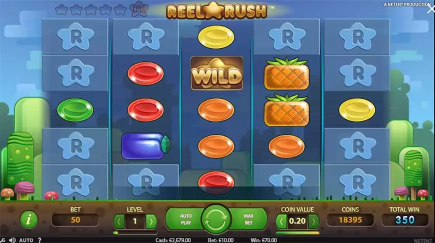 Reel Rush Slot RTP