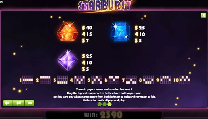 Starburst Paytable and Symbols