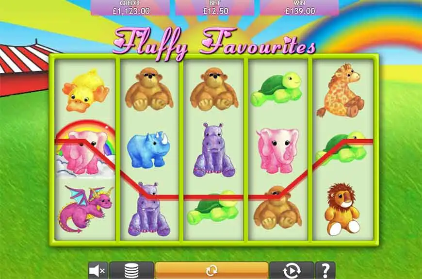 Fluffy Favourites Online Slot RTP