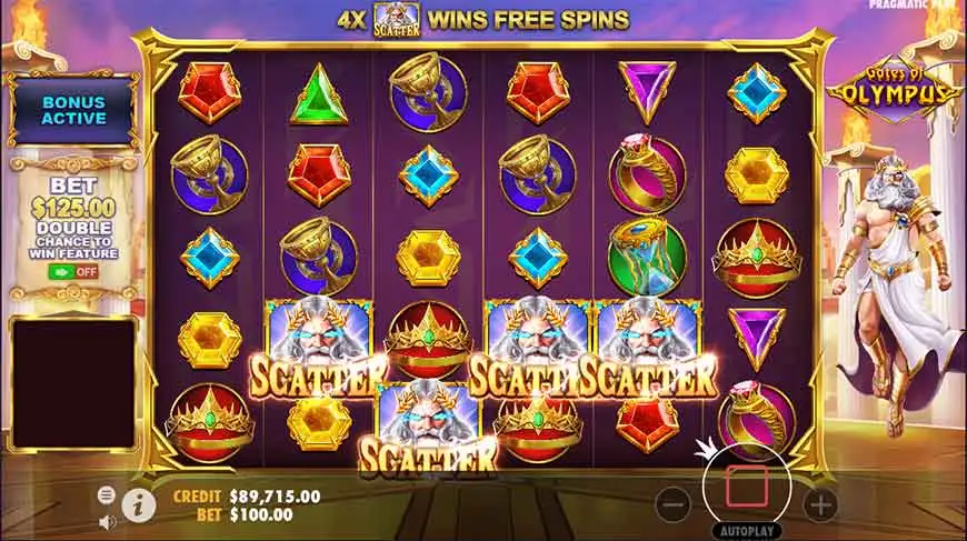 Gates of Olympus Free Spins Symbols