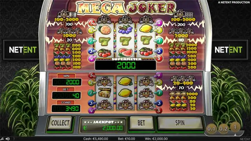 Mega Joker Slot RTP