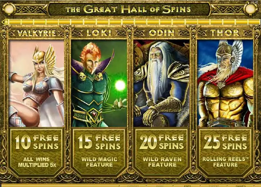 Thunderstruck 2 Slot Free Spins